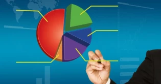 تفاوت بین دو شاخص PCE و CPI چیست؟